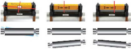 Alinhamento a Laser - Rollo Check Alinhamento a Laser - Rollo Check