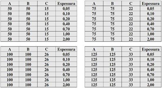 Alinhamento a Laser - Calços